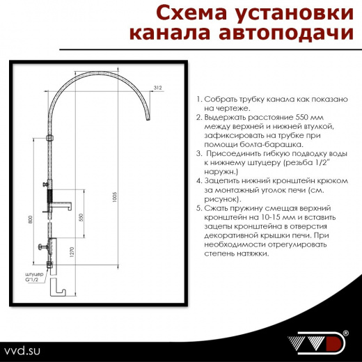 Канал Автоподачи ВВД